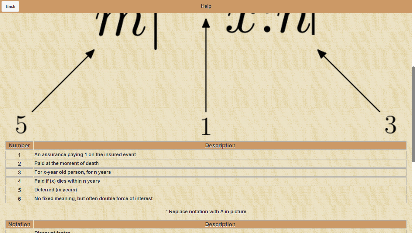 Actuarial Calculator