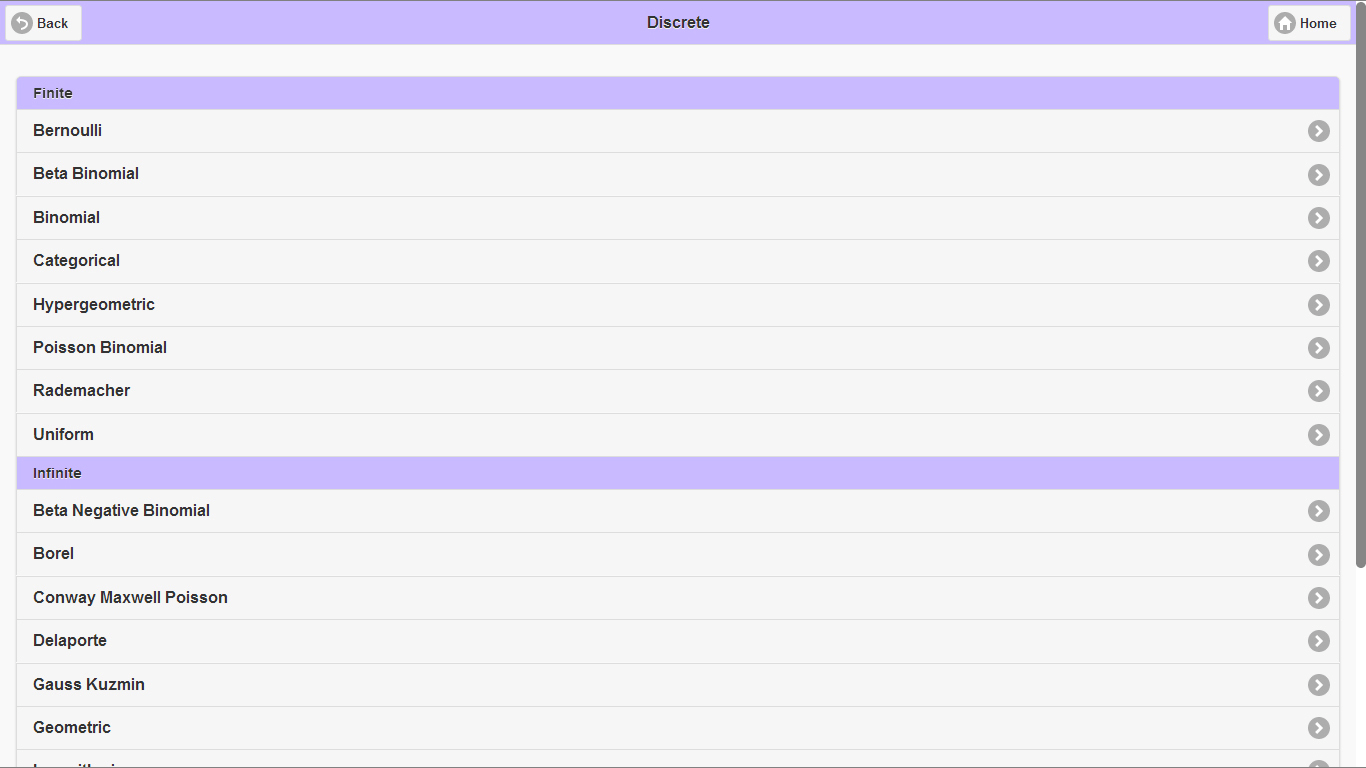 Statistical Distributions
