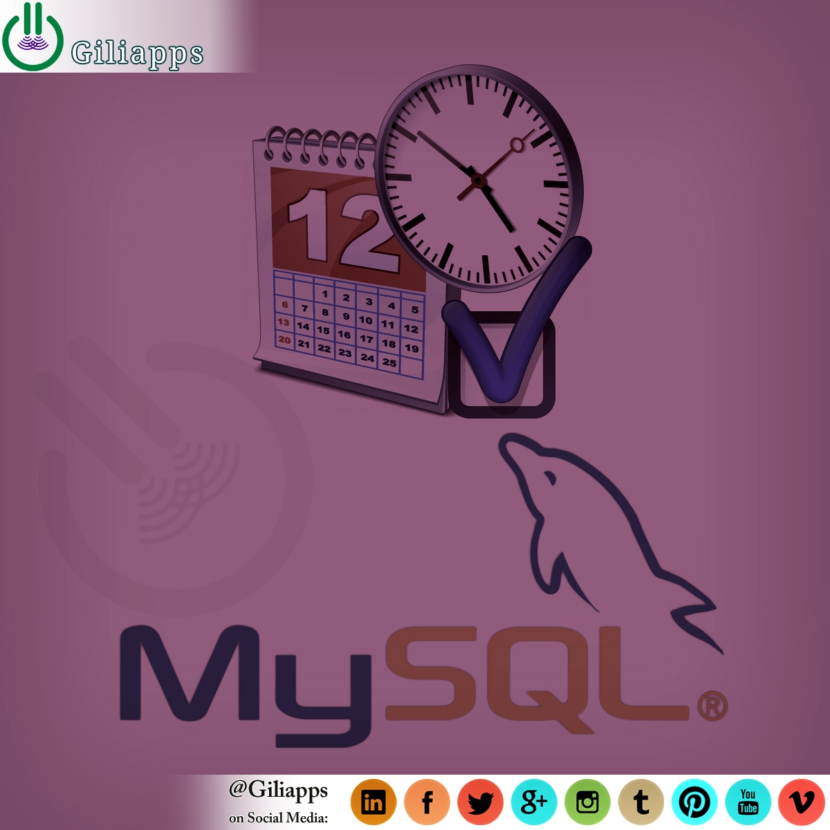 Backup MySQL DB with Cron Jobs