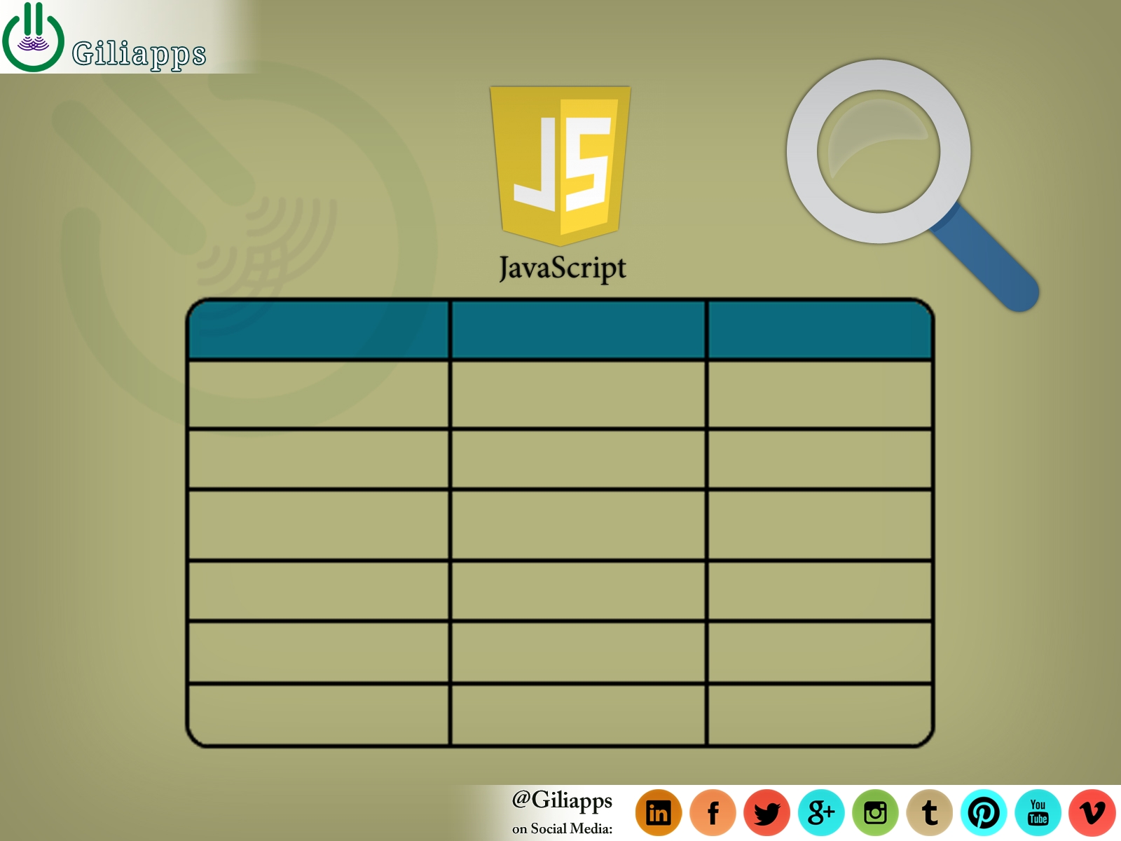Realtime Search in HTML Table with JS
